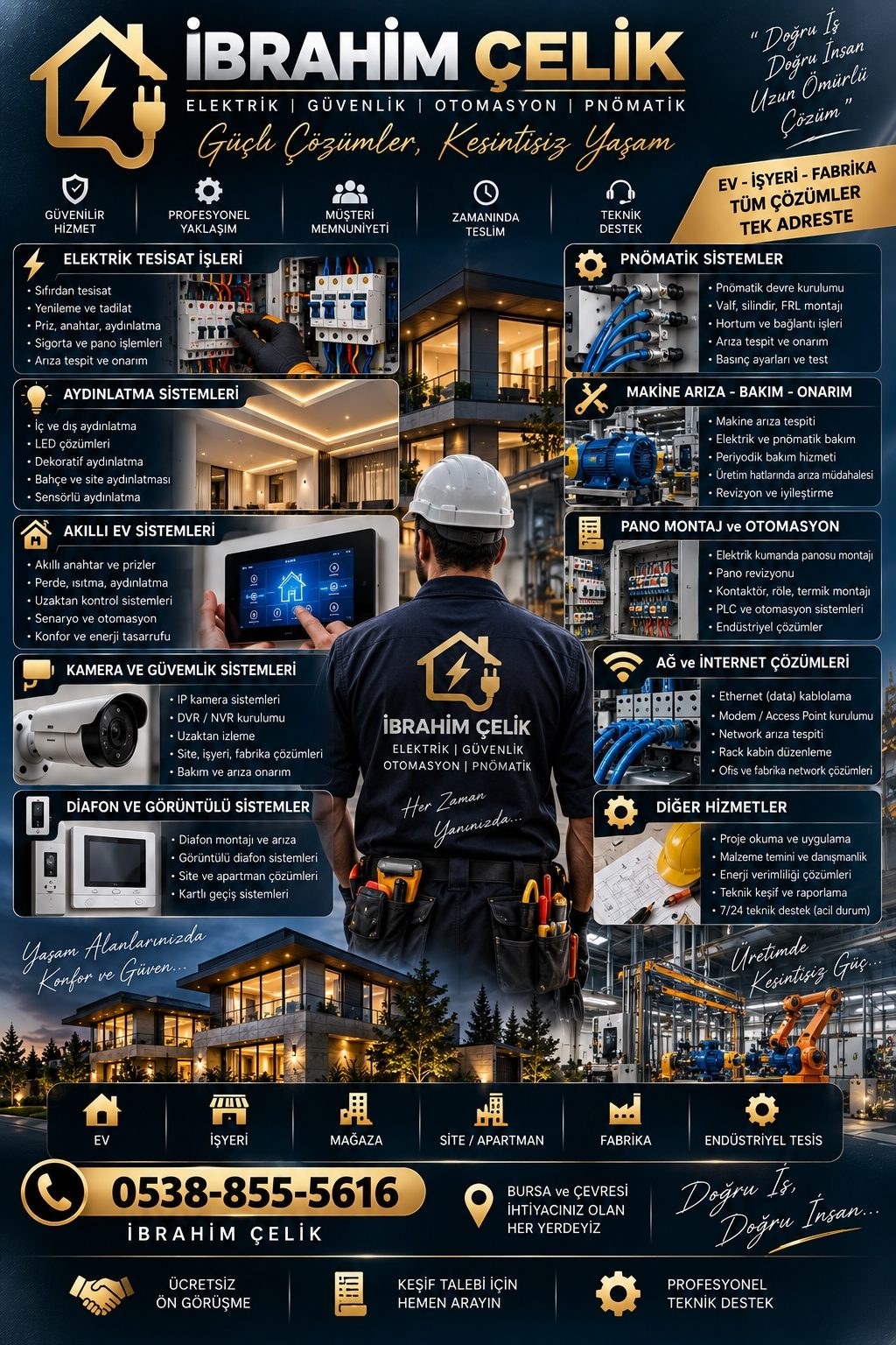Elektrikçi hizmeti