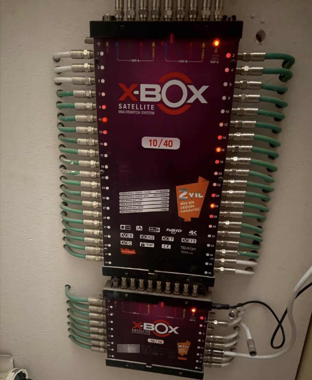 Elektrikçi hizmeti + Güneş enerjisi + araç şarj istasyonu